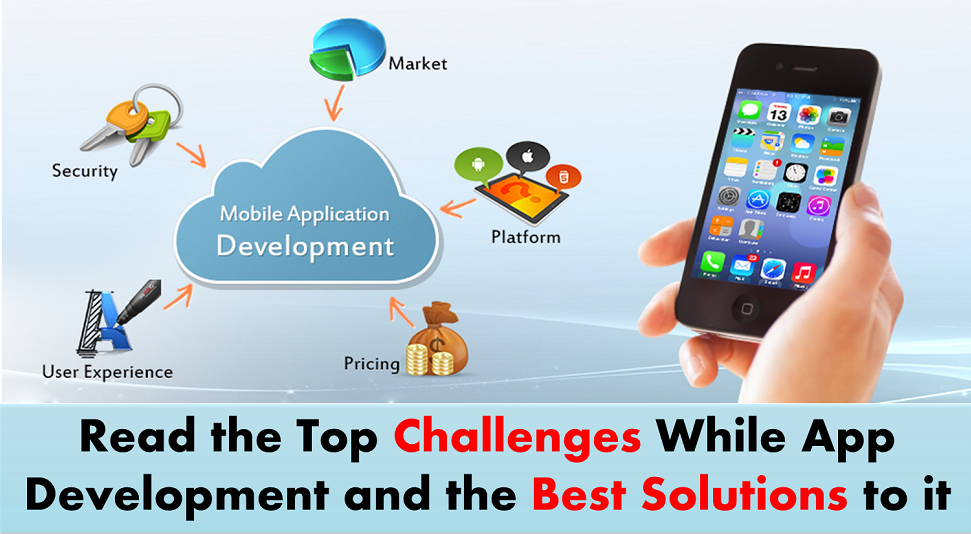 <a href=http://m.gaonai.com.cn>成都app開發</a>公司未來久移動App開發中的三個最高挑戰