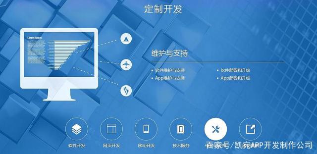 成都未來久<a href=http://m.gaonai.com.cn>APP開發</a>定制說明