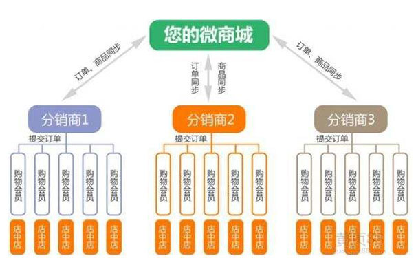 12333社保查詢網app開發(fā)有哪些優(yōu)勢